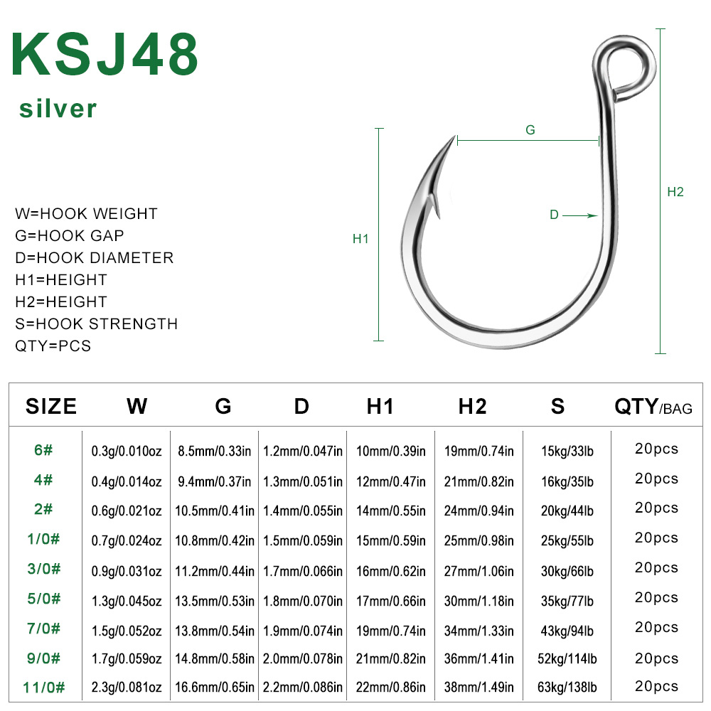 PROBEROS 20 SZTUK Haczyków do  – Fishing Hook Assortment recenzja i cena