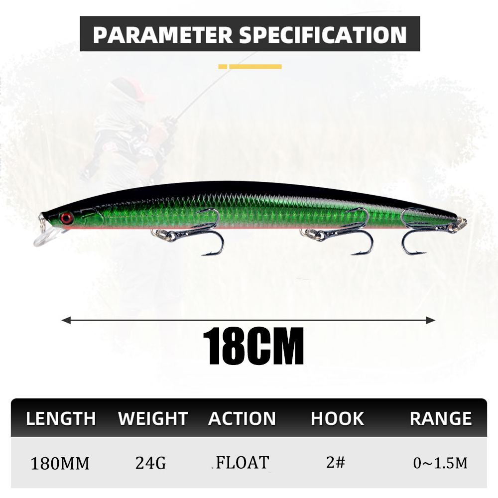 1 szt. Pływająca Przynęta Minn – Fishing Hook Treble recenzja i cena