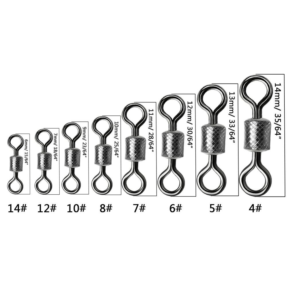 50-100 sztuk/pudło wędkarstwo  – Fishing Hook Circle recenzja i cena