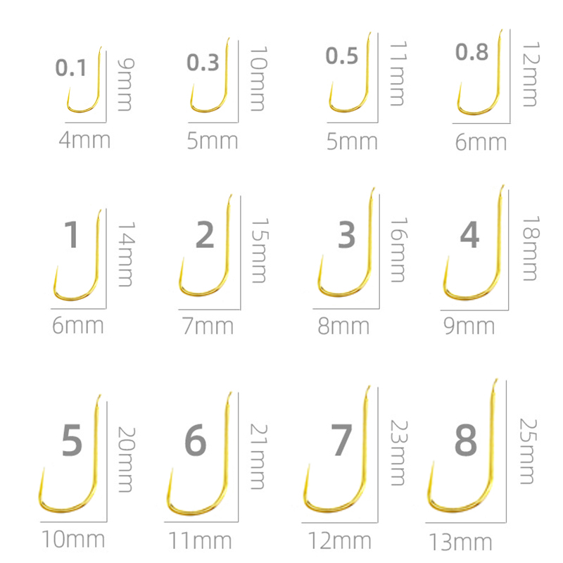 100 sztuk haczyków Shinkanto b – Fishing Hook Barbless recenzja i cena