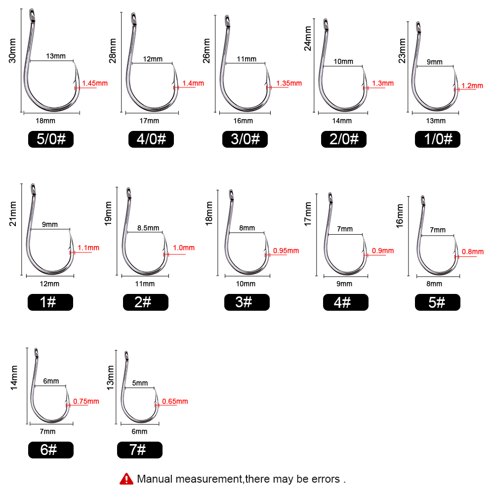 FTK 50-100 sztuk/pudło haczyk  – Fishing Hook Assortment recenzja i cena